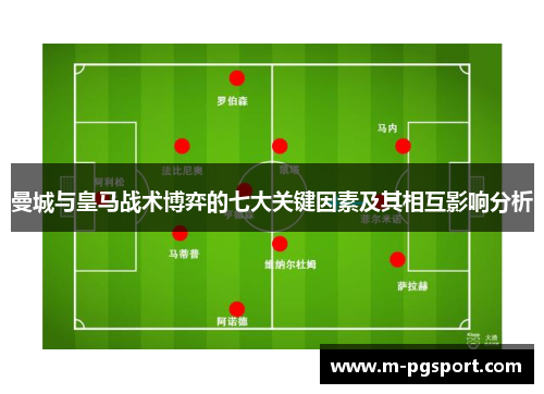 曼城与皇马战术博弈的七大关键因素及其相互影响分析 曼城与皇马战术博弈的七大关键因素及其相互影响分析