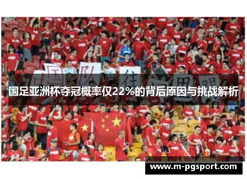 国足亚洲杯夺冠概率仅22%的背后原因与挑战解析 国足亚洲杯夺冠概率仅22%的背后原因与挑战解析