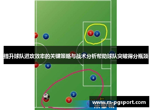 提升球队进攻效率的关键策略与战术分析帮助球队突破得分瓶颈