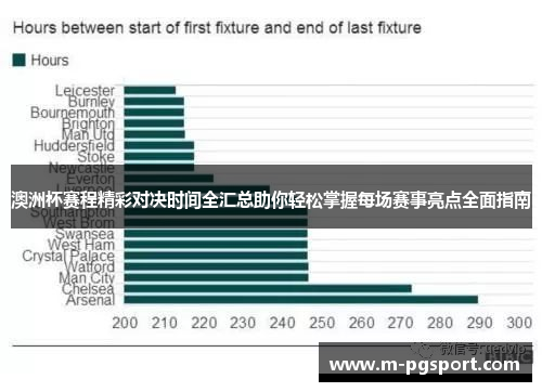 澳洲杯赛程精彩对决时间全汇总助你轻松掌握每场赛事亮点全面指南